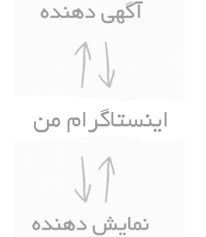 اینستاگرام من واسط بین شما و مشتریان اینستاگرام من واسط بین شما و مشتریان